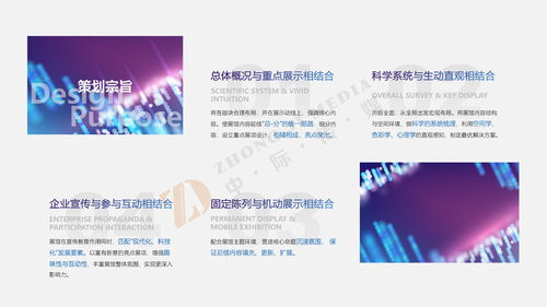 數(shù)字賦能，文化鑄魂 聊城市博源節(jié)能企業(yè)展館設(shè)計(jì)中的中岙文化數(shù)字軟件開(kāi)發(fā)實(shí)踐