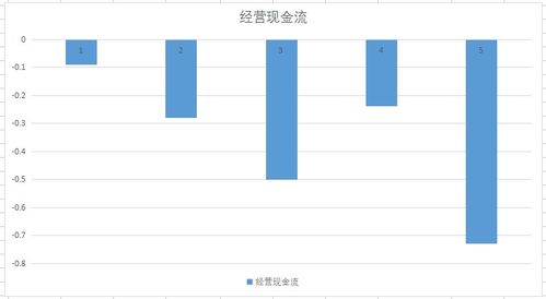 數(shù)字貨幣、華為鴻蒙與國(guó)產(chǎn)軟件小龍頭 股價(jià)深度回調(diào)下的數(shù)字文化創(chuàng)意軟件開(kāi)發(fā)機(jī)遇