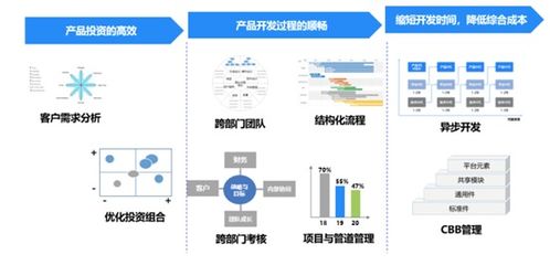 美云智數(shù)PLM全新亮劍 國(guó)產(chǎn)自研工業(yè)軟件重磅發(fā)布，引領(lǐng)數(shù)字文化創(chuàng)意新紀(jì)元